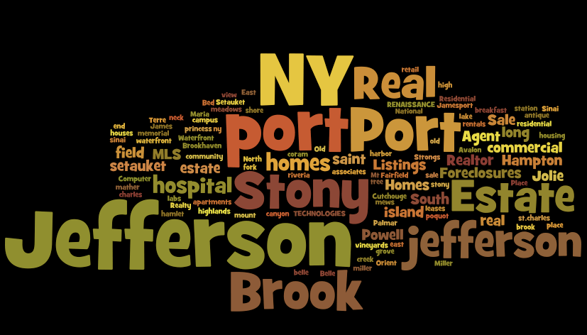 Port Jefferson Real Estate for Sale and&nbsp;Rent